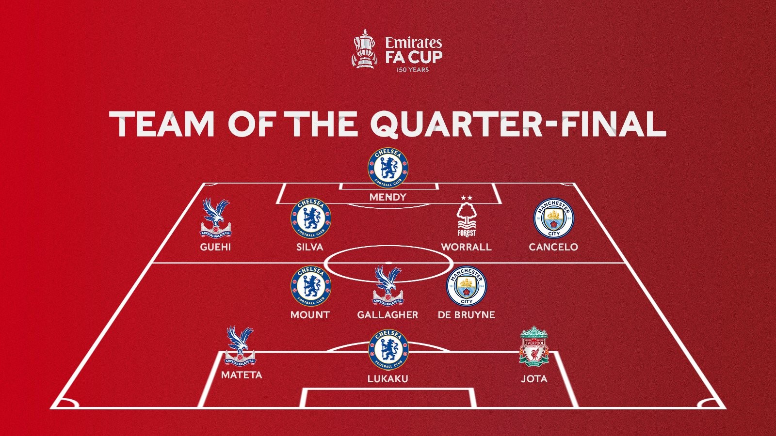 C罗和梅西的真实关系，刷新了球迷的认知