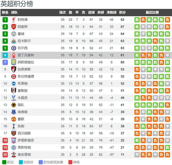 巴尔泰萨吉：保持冷静沉着是我的强项，必须继续保持这种状态